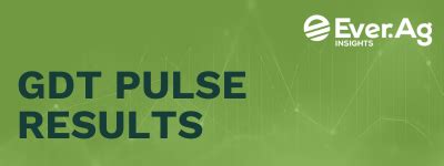 gdt pulse results
